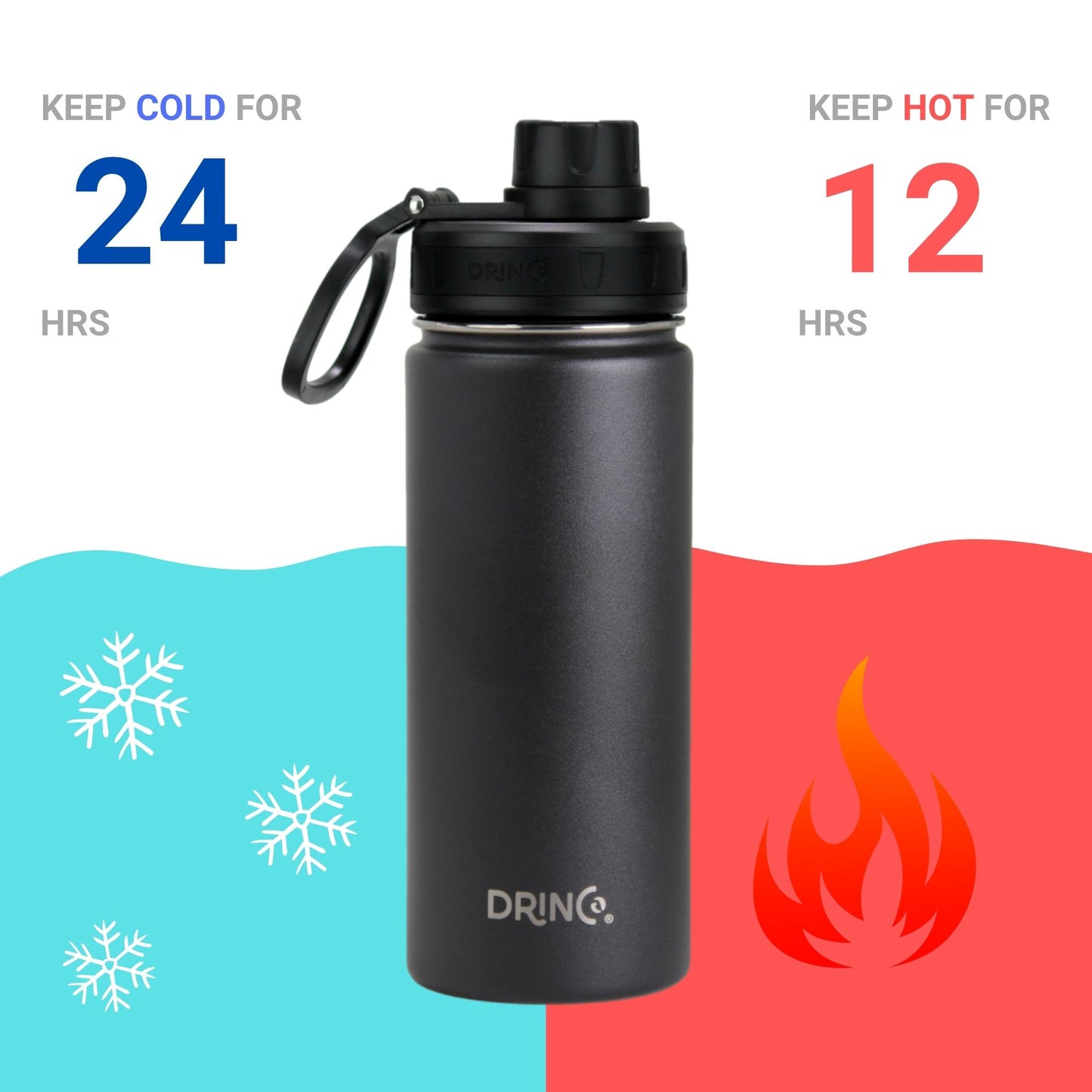 Stainless Steel Sport Water Bottle (180z) - Black