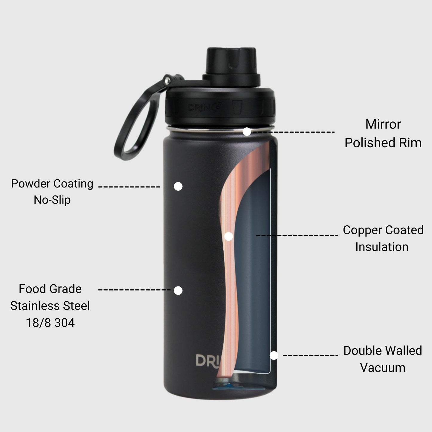 Stainless Steel Sport Water Bottle (180z) - Black